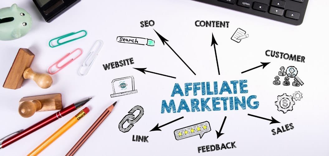 benefits of affiliate marketing website