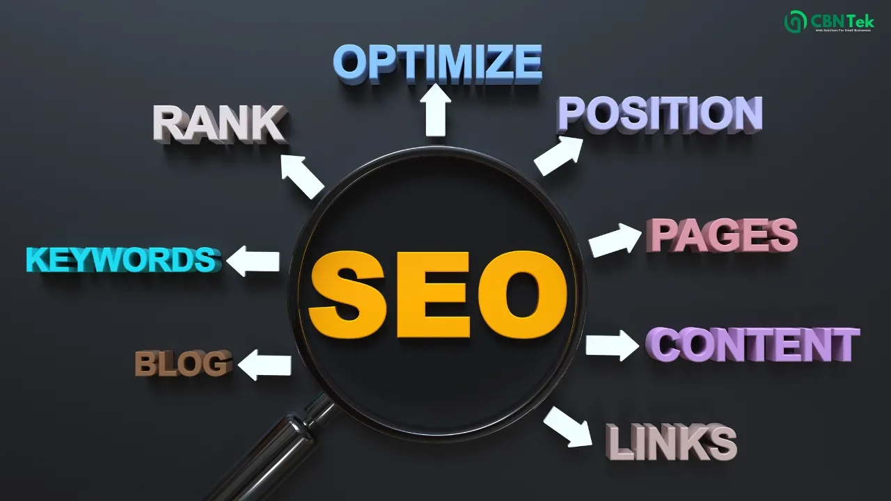 seo roadmap