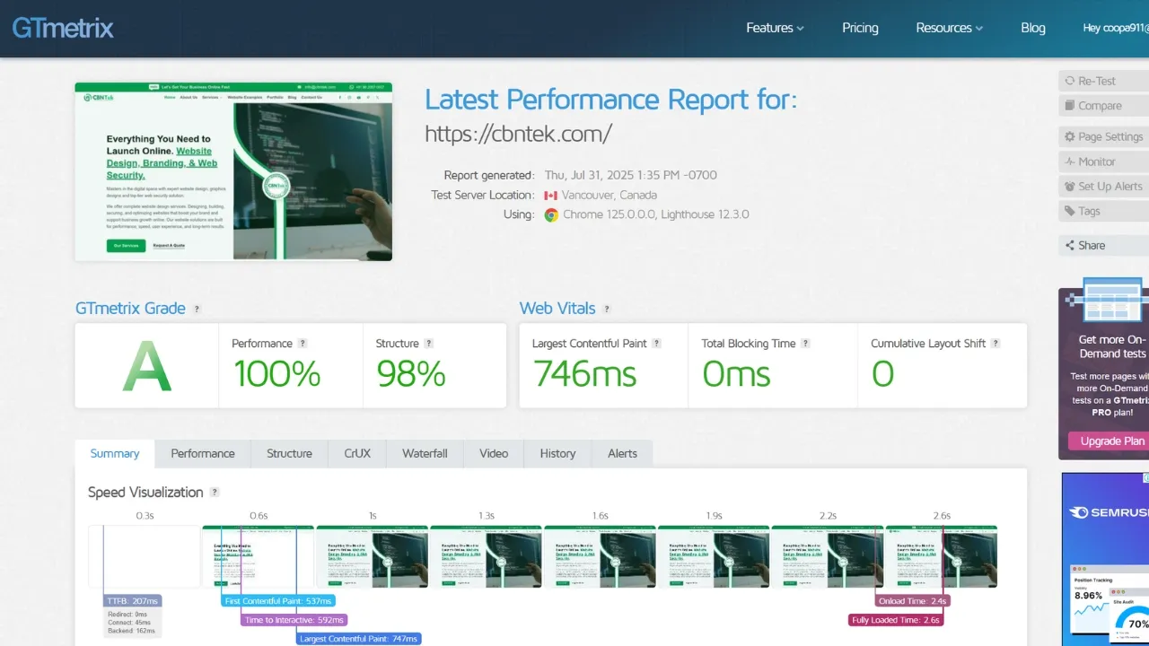 Important Steps Before Launching A Website