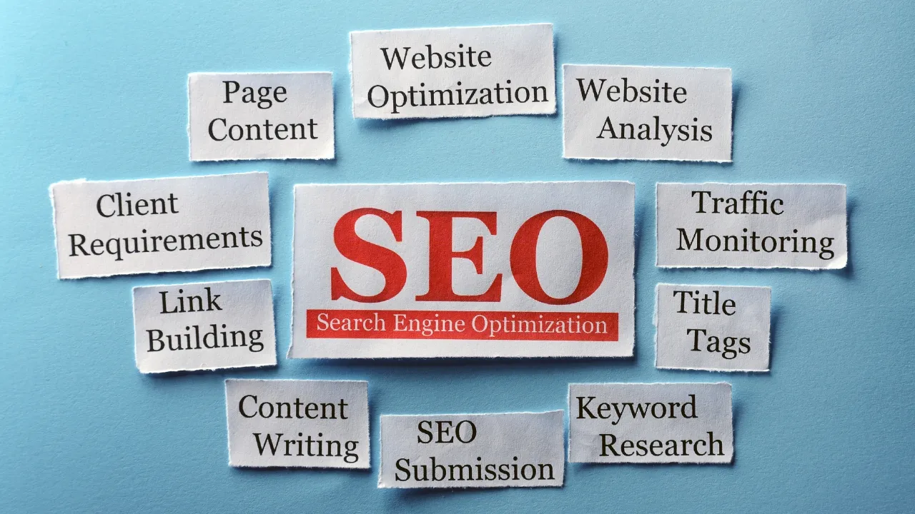 WordPress SEO